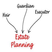 Can Inherited Property Be Included in Bankruptcy? Can Inherited Property Be Included in Bankruptcy?
