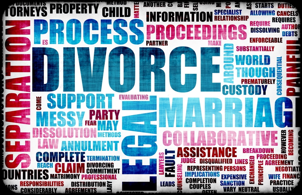Court's Jurisdiction Over Procedural Requirements in an Arizona Divorce.